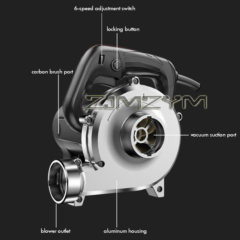 6280W 3M-6M-8M Industrial Dust - огляд і ціна Woodworking Machine