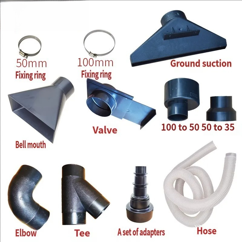 Suction Port Industrial Woodwo - огляд і ціна Woodworking Joints